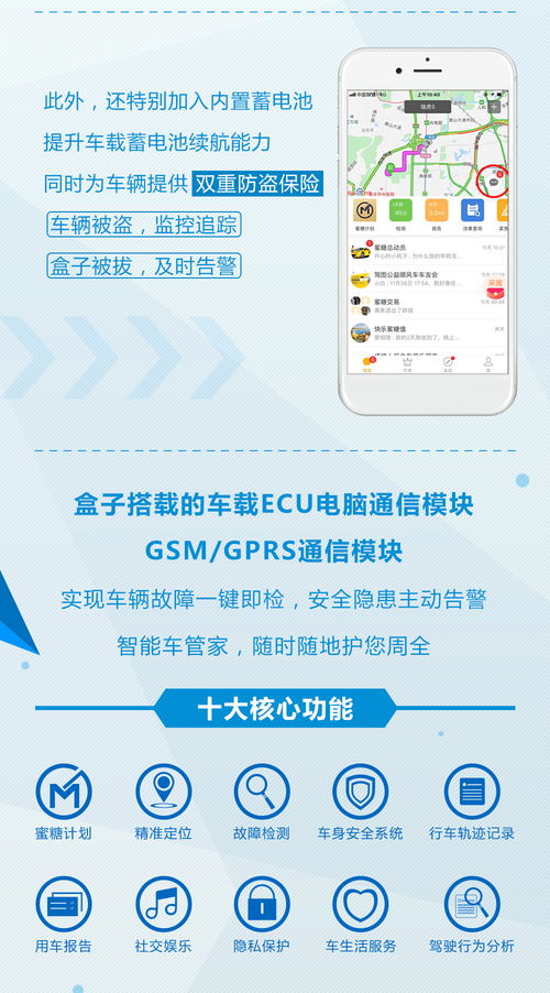 駕圖盒子is智能版全國招募代理，共創智慧車聯新生態